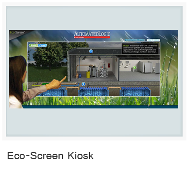 Eco-Screen Sustainability Kiosks