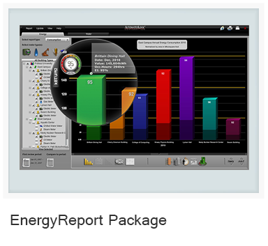 EnergyReports Package